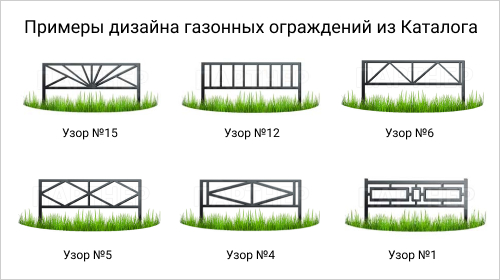 Секционные ажурные заборы